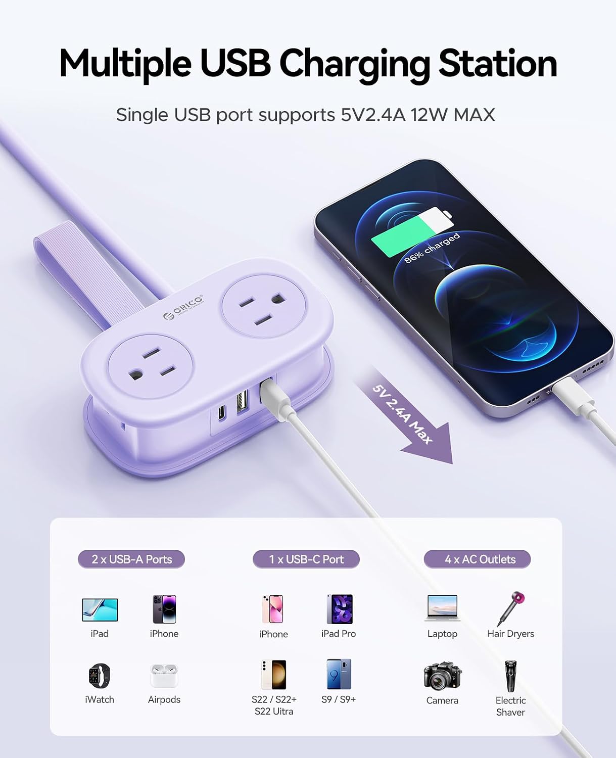 ORICO Purple Cruise Approved Travel Power Strip with 4FT Extension Cord - Image 8