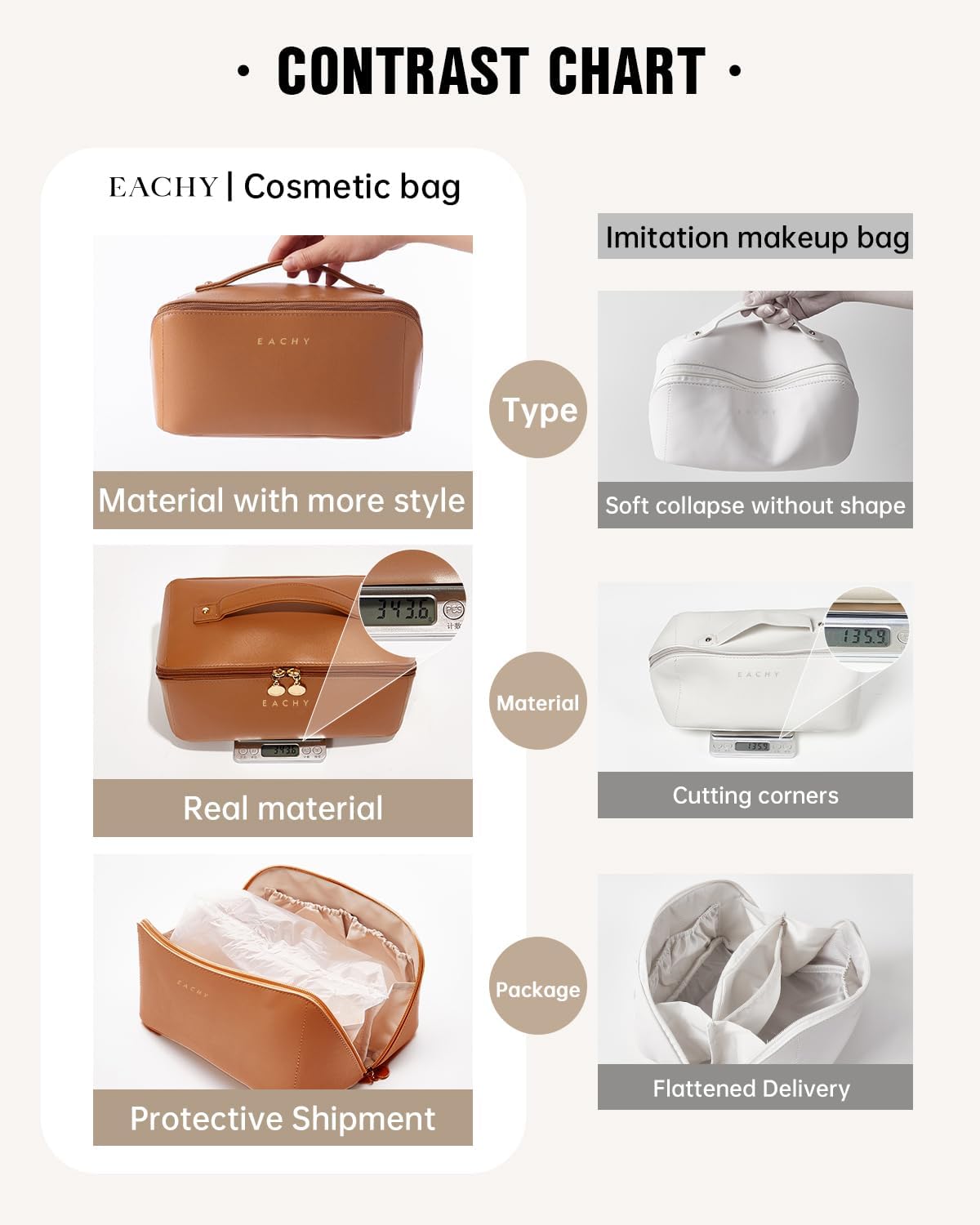 EACHY Travel Makeup Bag for Women, PU Leather Cosmetic Bag, Brown, Large - Image 5