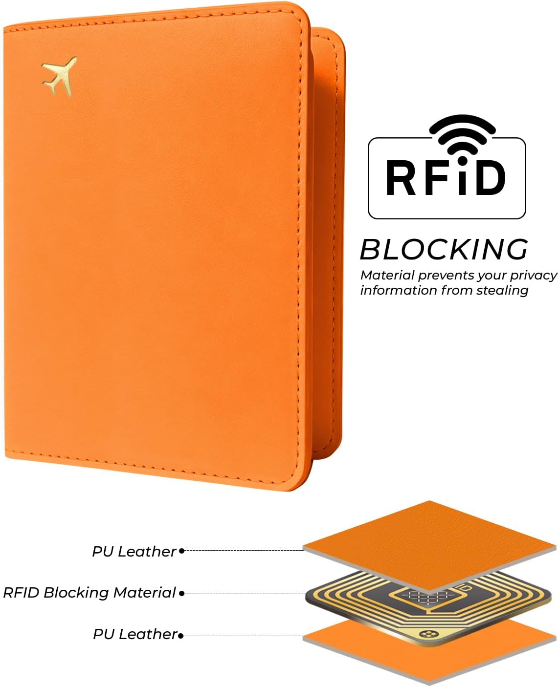 Passport Holder for Travel - RFID Blocking for Women & Men - Image 5