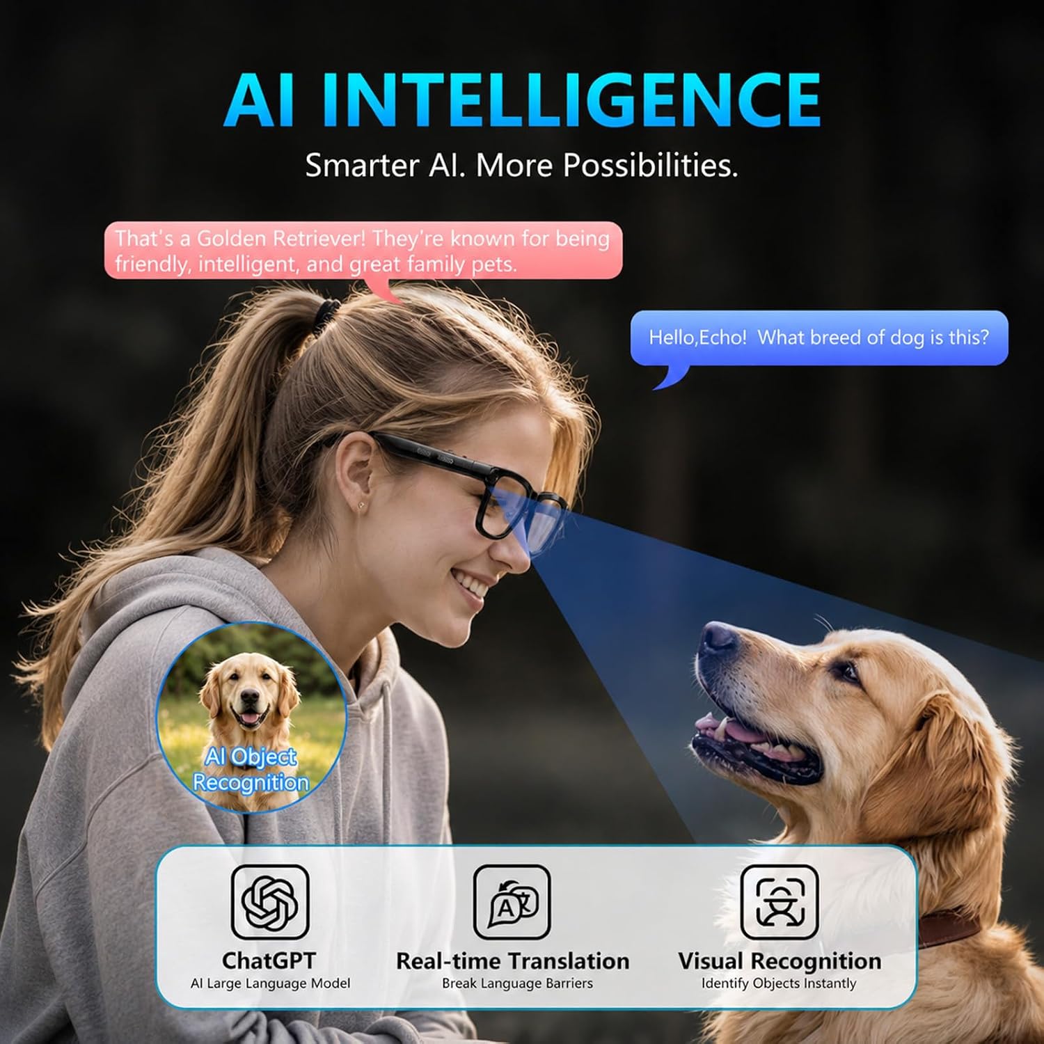 KAIGERR AI Smart Glasses,13MP Camera, 20H Battery, ChatGPT Translations - Image 6