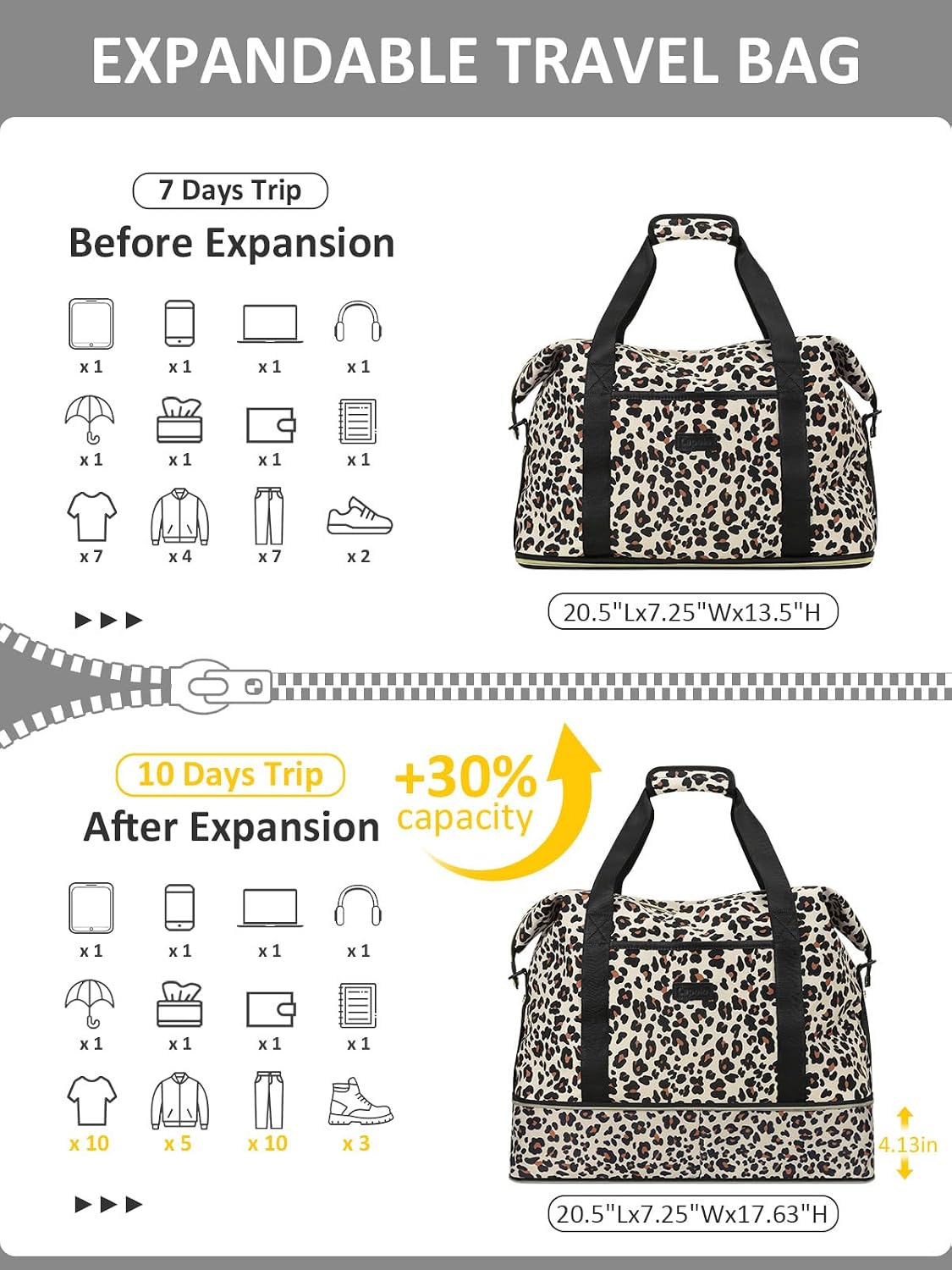 Capolo Expandable Travel Duffle Bag Weekender Overnight Bags for Women Men - Image 3