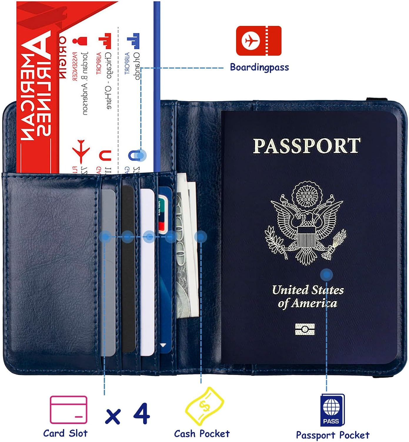 TOURSUIT RFID Blocking Passport Holder, Leather Travel Wallet, Dark Blue - Image 2