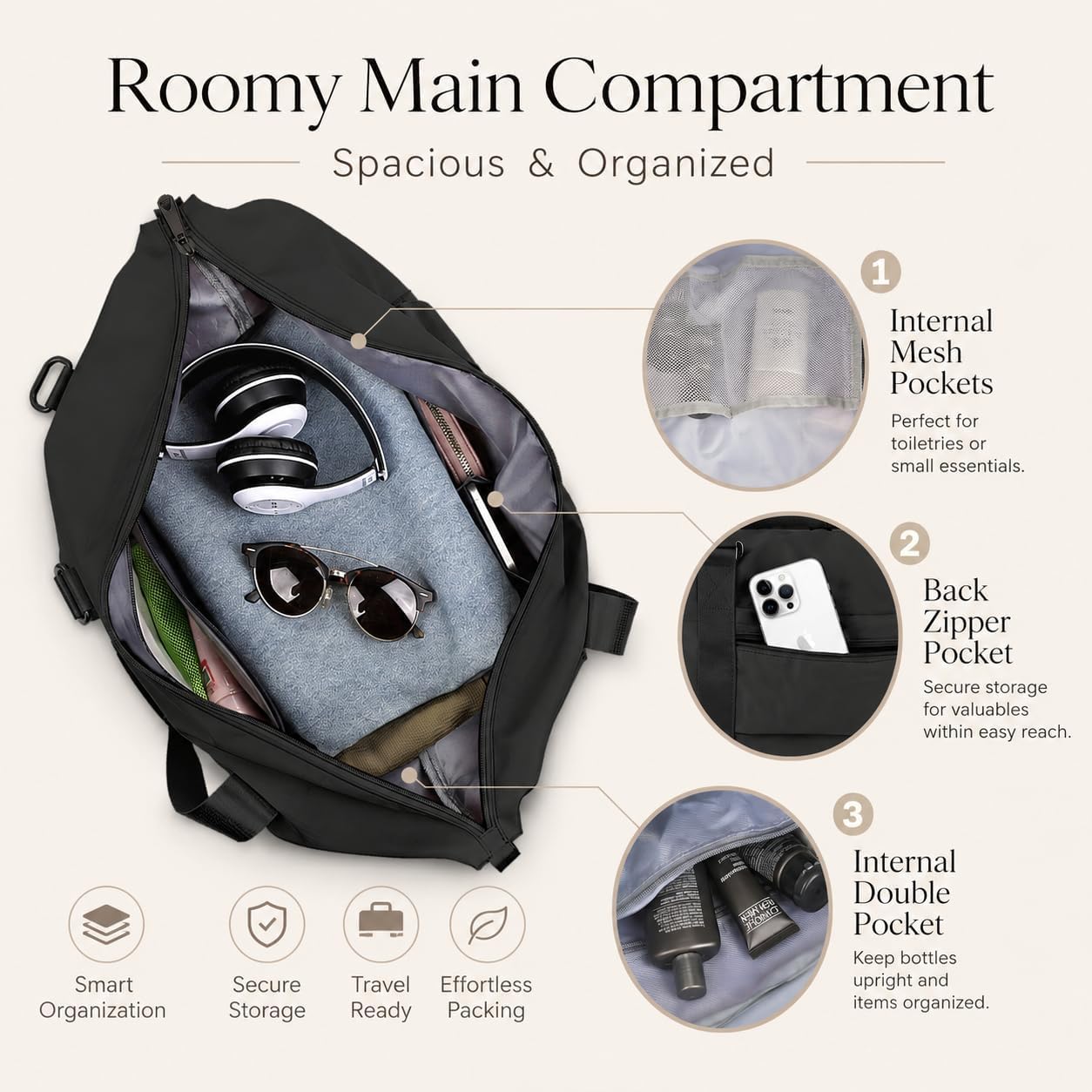 Travel Duffle Bag, Weekender Travel Bag Men Small Gym Bag for Women, Hospital Bag for Labor and Delivery, Overnight Bag Luggage Bag with Trolley Sleeve, Airplane Travel Essentials for Flying(Black) - Image 3