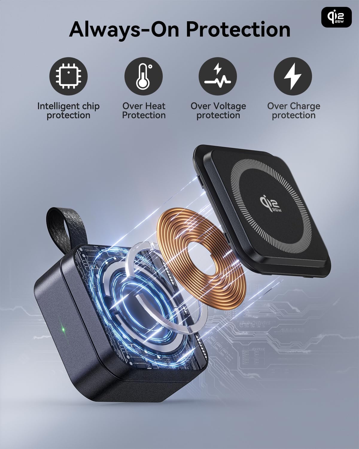 Wireless Charging Station 3 in 1 for Apple Devices, Magnetic Foldable Travel Fast Charger Stand Compatible with MagSafe for iPhone Air/18/17/16/15/14/13/12 Series, Apple Watch & Pro/4/3/2-Black - Image 4