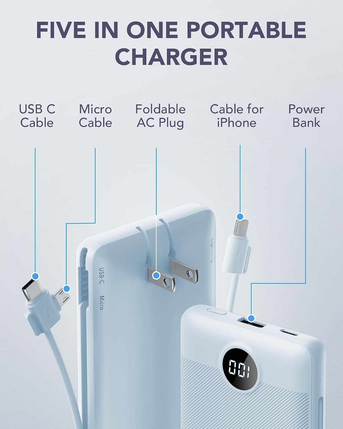 VRURC Portable Charger, Power Bank Built-in Cables and AC Wall Plug - Image 3