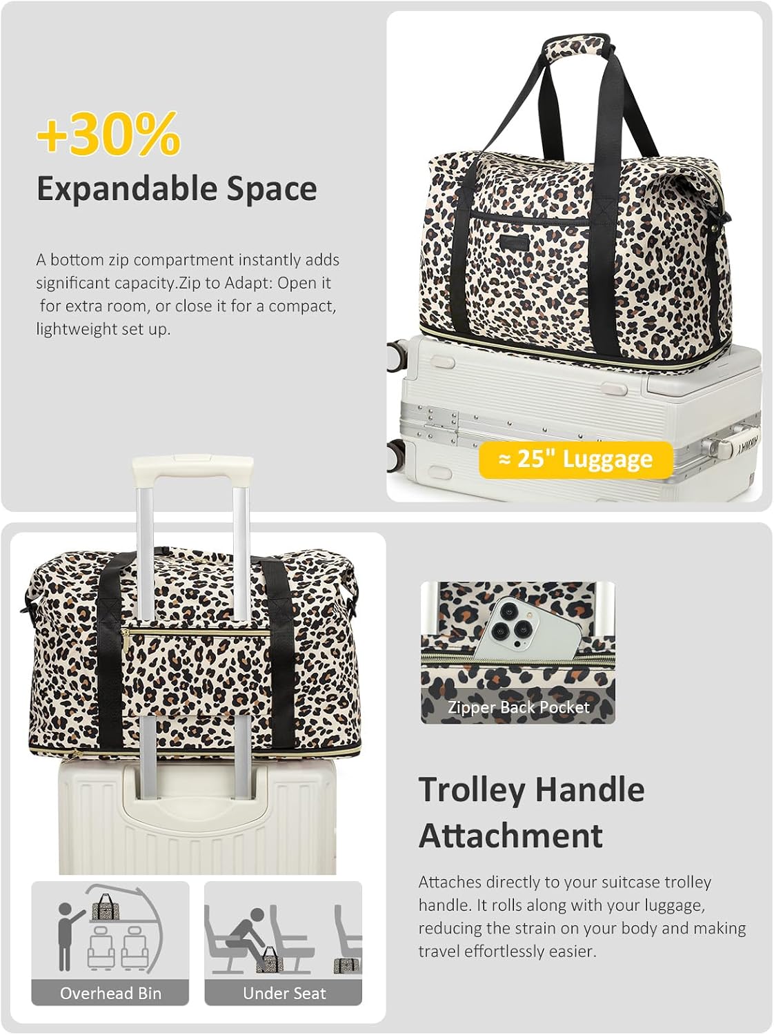 Capolo Expandable Travel Duffle Bag Weekender Overnight Bags for Women Men - Image 5