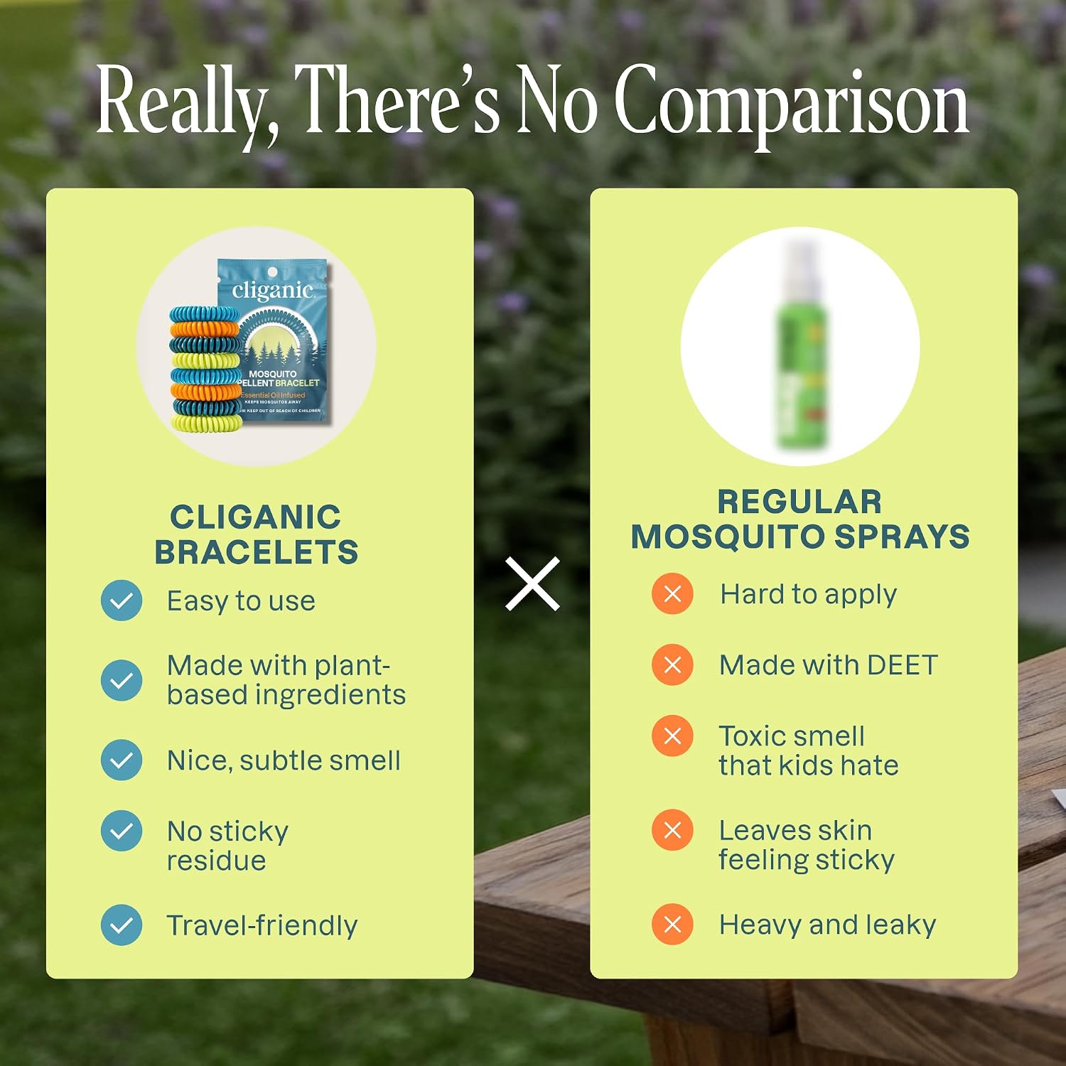Cliganic Mosquito Repellent Bracelets for Kids & Adults, Natural, 10 Pack - Image 3