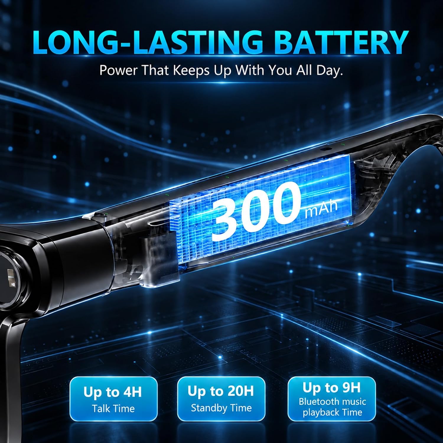 KAIGERR AI Smart Glasses,13MP Camera, 20H Battery, ChatGPT Translations - Image 7