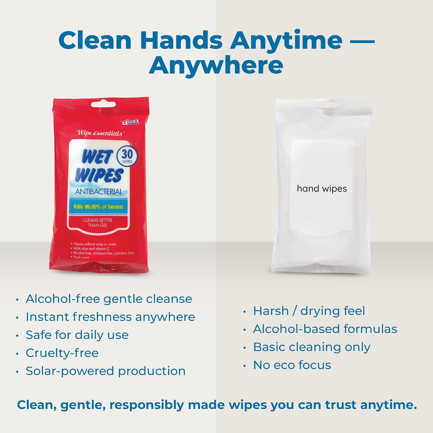 WipeEssentials Hand Sanitizer Wipes for Adults & Kids - 90 Count, 3 Packs - Image 6