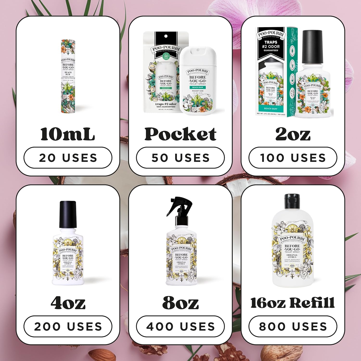 Poo-Pourri Before-You-Go Pocket Toilet Spray, Beach Bum, 1 Fl Oz - Image 9