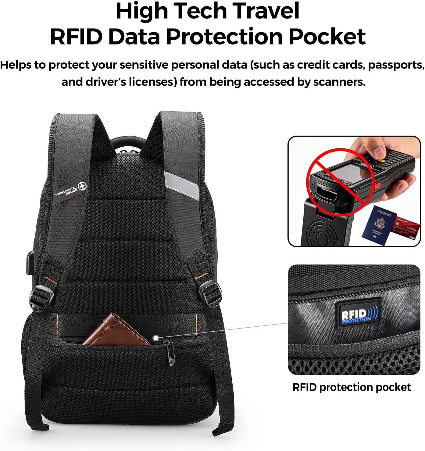 Swissdigital Design Backpack for Men & Women Fit 16-Inch Computer SD1670-01 - Image 7