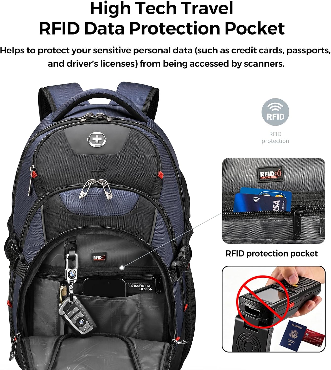 Swissdigital Design Travel Laptop Backpack for Men with USB SD803-12 - Image 3