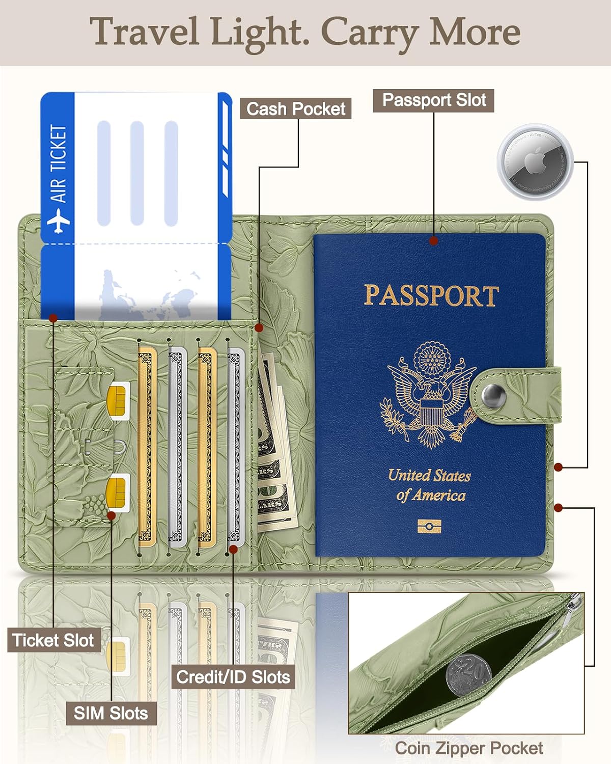 Slohif Elegant RFID Passport Holder for Travel with AirTag Sage Green - Image 2