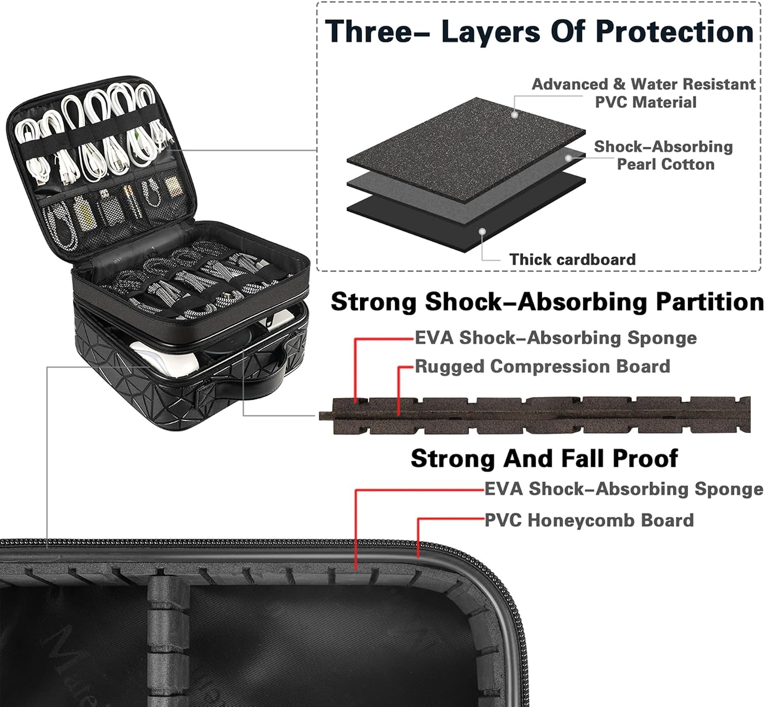 MATEIN Cable Organizer Bag, Travel Electronic Storage Cord Organizer Box - Image 7