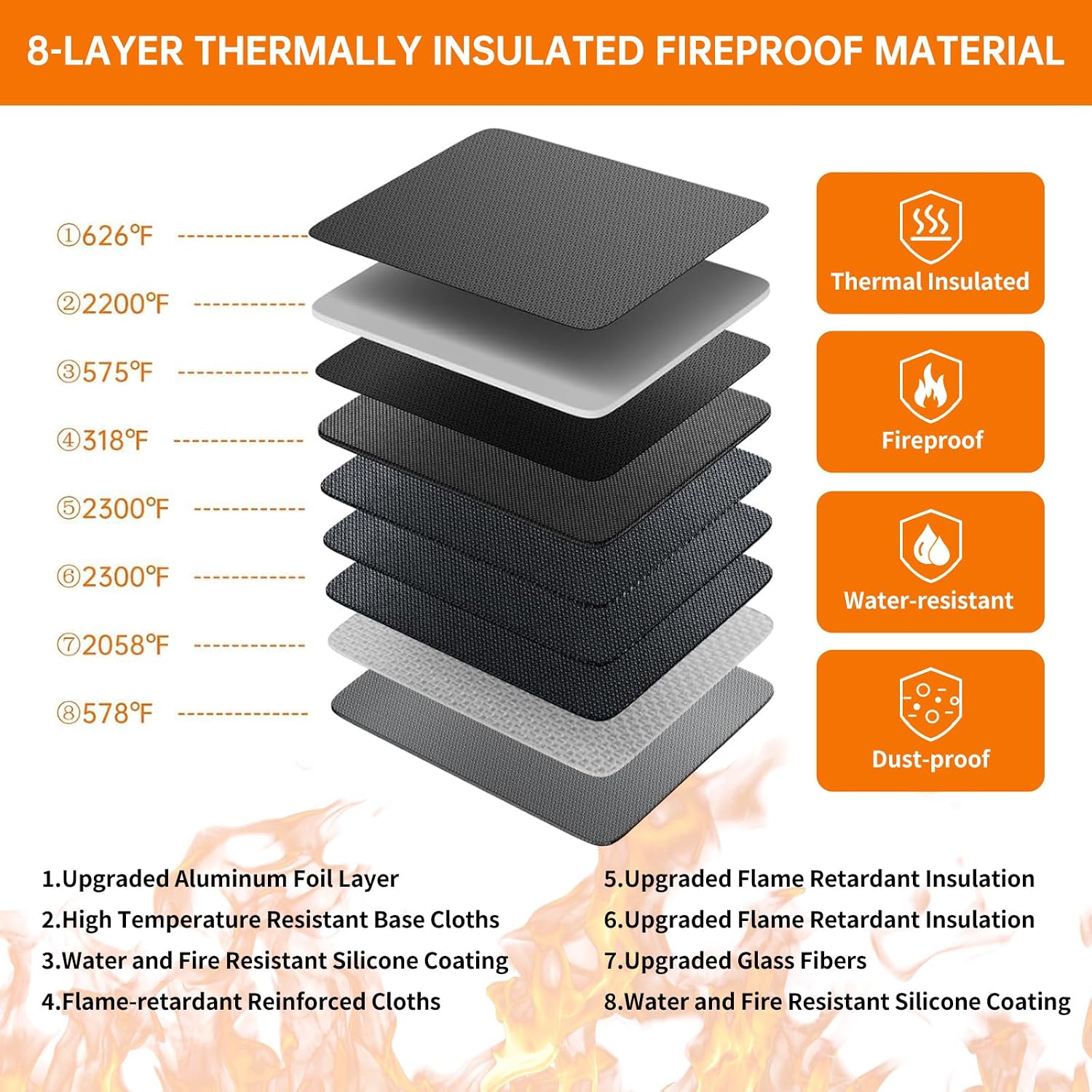 DocSafe 5200°F Fireproof Document Organizer Box with Lock, Heat Insulated - Image 3