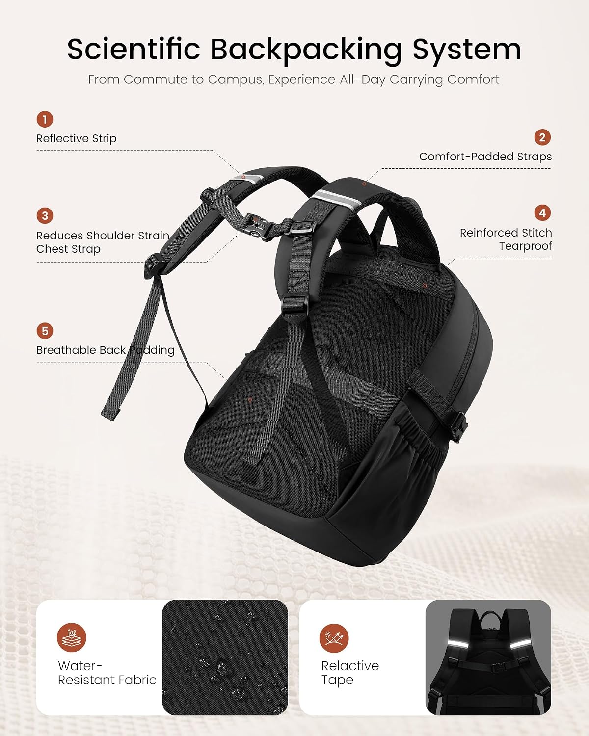 LOVEVOOK College Laptop Backpack for Women, Work Computer Travel Backpack - Image 4